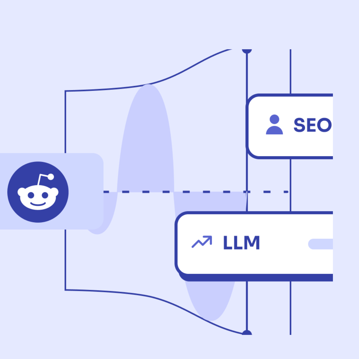 The Complete Reddit LLM SEO Strategy Manual-min